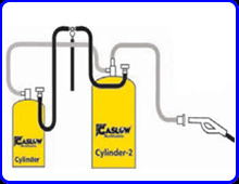 gaslow 6kg and 11kg gaslow refillable gas bottle system